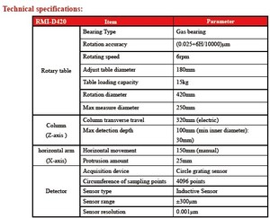 Roundness <strong>Measuring</strong> <strong>Instruments</strong> - Product Image 4