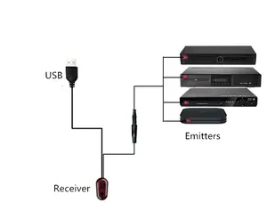 USB IR Repeater Infrarot Remote Extender 1 Empfänger 4 Emitters Control Kit für Verstärker box Satelliten-TV-Empfänger DVD STB