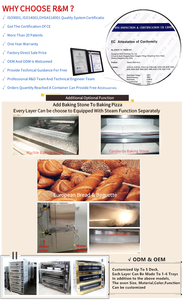 Forno a Gas per <span class=keywords><strong>Pizza</strong></span> a Doppio Piano con 2 Vassoi e 2 Livelli, per Pizze, Pane e Torte, Uso Domestico e Commerciale, Macchina per Panificazione - Product Image 5