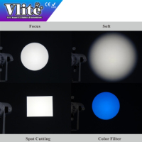 Mini projecteurs LED Fresnel 25W à zoom, éclairage de profil, refroidissement sans ventilateur, CRI 90 élevé, télécommande 2.4G, indice de protection IP20 pour hôtel