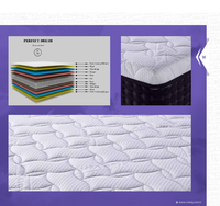 Matelas orthopédiques en mousse à mémoire de forme de haute qualité au meilleur prix, housse zippée antibactérienne, design contemporain, pour la maison, l'hôtel, la chambre à coucher