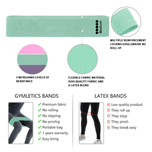 Bandas elásticas de resistencia para hacer ejercicio, bandas de Tela con estampado personalizado, respetuosas con el medio ambiente, para Fitness - Product Image 3