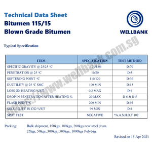 Nhựa đường Chất kết dính dầu khí nhựa đường bị oxy hóa bitum 115/15 1.01 - 1.06 115 - 15 85 - 100 wellbank 85/100 45/52 1050 99.5 20% 232 - Product Image 4
