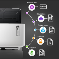 Plustek T300 A3 Scanner per documenti di grande formato-Duplex ad alta velocità con alimentatore automatico di documenti da 100 fogli (ADF), supporto TWAIN