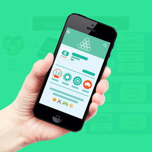 Mobile app architecture diagram Development Company | Award Winning Mobile App Development Services by Webroot Infosoft - Product Image 2