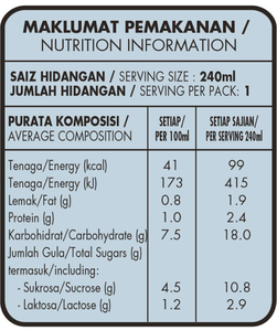 เมล็ดกาแฟโมก้า จูเซปเป้ 1 กก. บรรจุภัณฑ์พลาสติกสีพรีเมียมแบบอารบิก คุณภาพสูง น้ำหนักตามมาตรฐาน แหล่งผลิต - Product Image 6