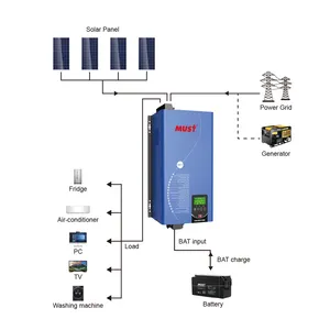 MUST Split Phase 110V / 220V output 5kw hybrid solar inverter off grid inverters & converters for solar power system