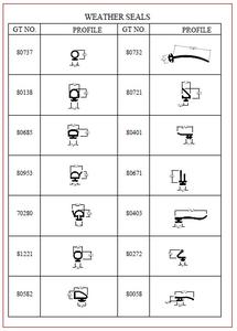 Sellos de goma TPE impermeables para puerta, sello de puerta de varios tamaños y formas, Negro, calidad, 5,4 de ancho - Product Image 4
