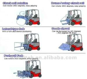 Système AC empileur de palettes avancé chariot élévateur électrique pince de dossier de balles système AC (1.5 tonnes/4500 hauteur) - Product Image 6