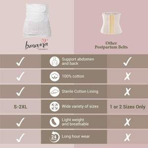 ชุดรัดหน้าท้องผ้าซาตินแบบกระชับ 3-in-1 รุ่นขายดี พร้อมสายรัด 3 เส้น ระบายอากาศได้ดี เป็นมิตรกับสิ่งแวดล้อม ช่วยปรับท่าทางให้ดีขึ้น ปลอดภัยต่อผิวแพ้ง่าย - Product Image 4