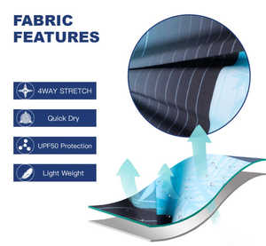 กางเกงขาสั้นชายหาดผ้ายืด4ทางสีฟ้าระบายเหงื่อได้ดีสำหรับการใช้งาน - Product Image 3