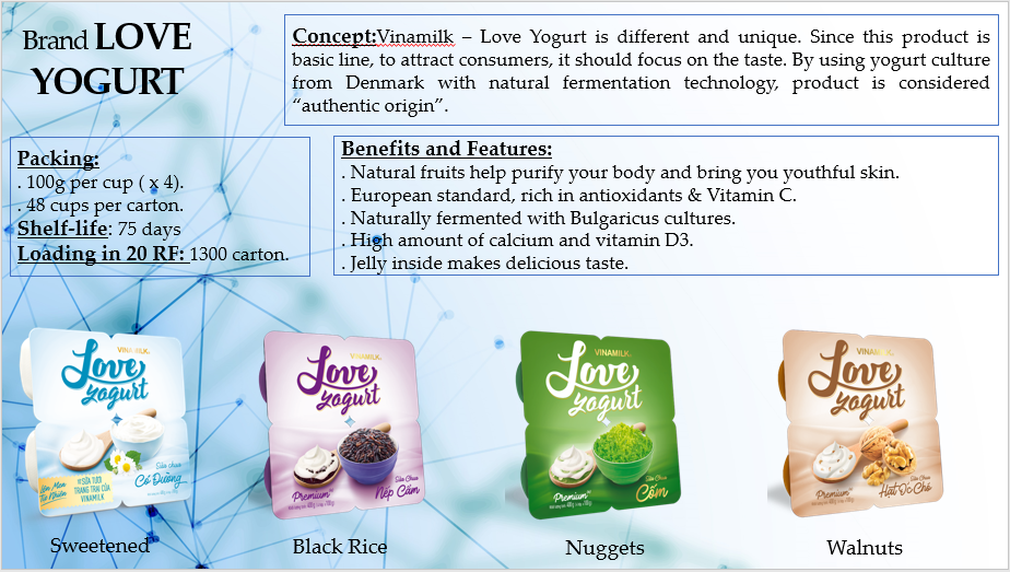 High Quality Vietnam Yogurt - Vinamilk Love - Walnut - Packing 100g x 48 boxes Halal Shelf life 60 days For everyone GMP Fresh