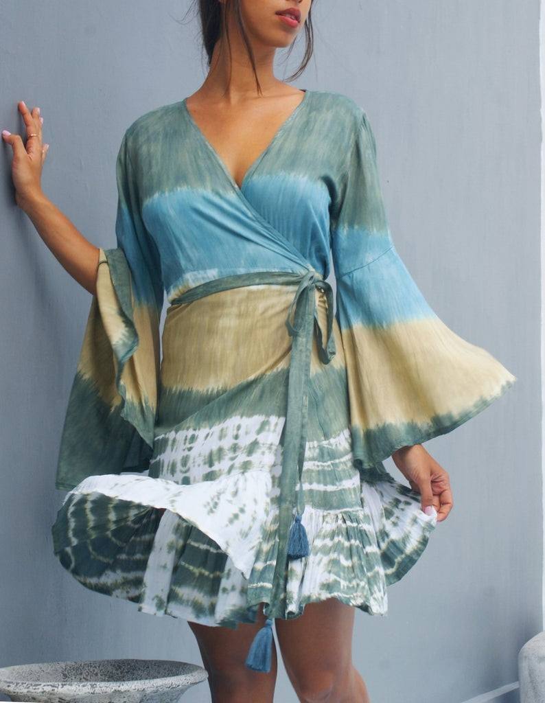 ตามภาพที่แสดง