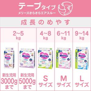 Diseño de embalaje 2 paquetes Versión Japón Original Alta calidad Famoso Merries Baby Diaper Tape tipo Recién nacido Tamaño 96PCs CALIENTE - Product Image 5