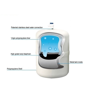ถังแรงดันพลาสติก - Product Image 6