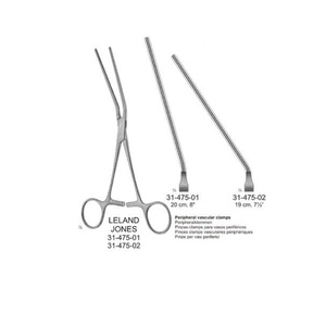 Triangleland — pince abdominale, outil de serrage - Product Image 2