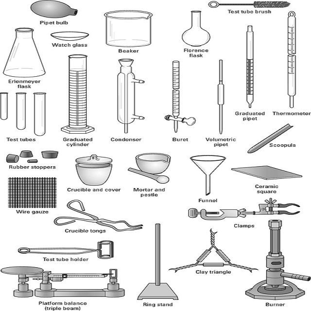 Lab Equipment & Glassware: Scientific & Biological Instruments by STANDARD STEEL