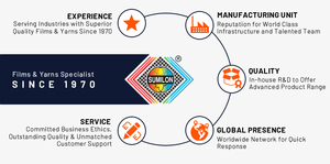 Films polyester PET arc-en-ciel de qualité supérieure emballage cadeau doux et répandu fabricant authentique direct largement vendu stock en vrac - Product Image 6