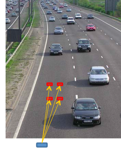 Equipo láser Lidar de 4 rayo para aplicación de velocidad, para instalación de puente, control de tráfico en carretera, oferta - Product Image 2