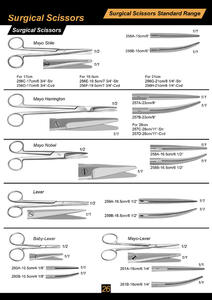 Surgical <b>Scissors</b> Types of Medical <b>Scissors</b> Surgical <b>Scissors</b> Names - Product Image 6