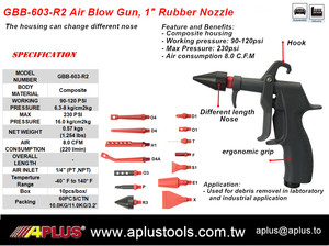 Pistolet à air comprimé APLUS GBB-603-R2, buse en caoutchouc de 1 pouce, boîtier composite, pression maximale de 230 psi, température de -40F à 140F, certifié ISO9001 - Product Image 2