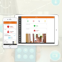 Webroot-Soluciones de gestión de hogares inteligentes en India, servicios de desarrollo de aplicaciones para el hogar, Automatización del hogar, servicios de Software