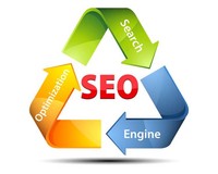 Software SEO de alta calidad para optimización de motores de búsqueda y servicios de marketing