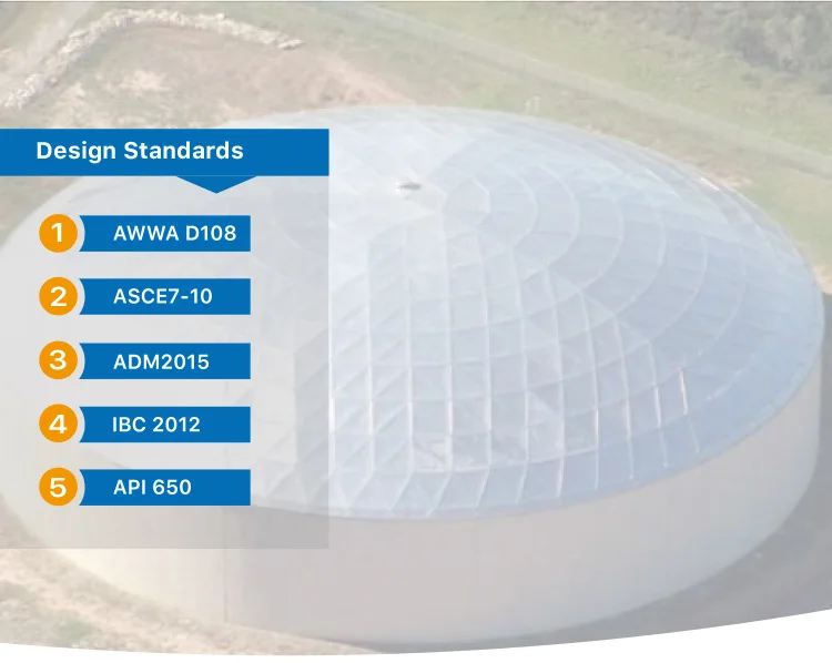 China Aluminum dome roof geodesic dome tank roof manufacturers and  suppliers