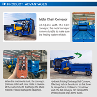 Portable stationnaire palettes de déchets de bois meubles contreplaqué coffrage conseil recyclage déchiqueteuse défrichage meuleuse horizontale