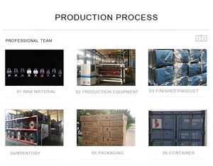 Üretim kore su geçirmez silikon karbür parlatma zımpara zımpara kuru ve ıslak zımpara kağıdı - Product Image 4