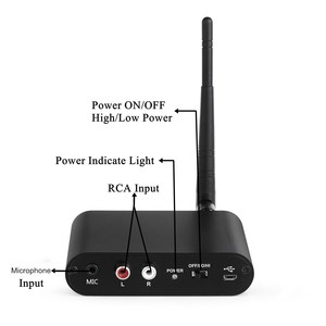 Im Lặng Im Lặng Disco Headphone UHF Tranmitters Im Lặng Disco - Product Image 5