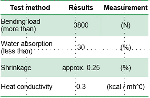 ไม้อัดซีเมนต์จากเวียดนามดีไซน์ทันสมัย - Product Image 2