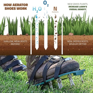 Chaussures d'aération de <span class=keywords><strong>pelouse</strong></span> VERTAK, chaussures <span class=keywords><strong>à</strong></span> pointes, aérateurs pour l'aération - Product Image 4