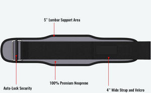 Nouvelle arrivée Heavy Duty néoprène Gym haltérophilie taille soutien ceinture Protection professionnelle Nylon néoprène personnalisable - Product Image 2