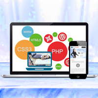 PHP Website Design & Development Company in India | Award Winning PHP Website design & Development Services by Webroot Infosoft