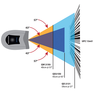 Datalogic QuickScan QD2131-USB kablolu CCD el tarayı<span class=keywords><strong>c</strong></span>ı geniş ışık kaynağı 1D barkodlar IP42 su sızdırmazlık 5 yıl garanti ROHS - Product Image 2