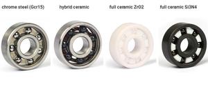Rodamiento de Bolas de Ranura Profunda Híbrido de Cerámica de Alta Precisión P2 de Alta Velocidad, Rodamiento de Motor Sellado de 90 mm de Diámetro Interior para <span class=keywords><strong>Restaurante</strong></span> - Product Image 3