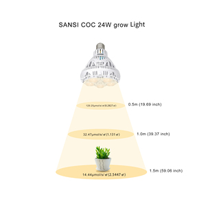 Bombilla de Cultivo <span class=keywords><strong>SANSI</strong></span> de Espectro Completo de 24 W, 30 W, 36 W en Blanco para Plantas de Jardín Urbano, 15 W - Product Image 5