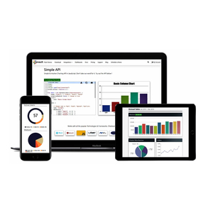 Dashboard Software Development Company in India | Award Winning Dashboard Design and Development Services by Webroot Infosoft - Product Image 6