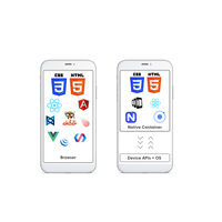 Hybrid App Development Company in India | Award Winning Hybrid App development Services by Webroot Infosoft