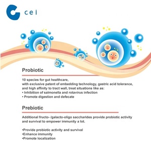 Prévention du Rhume et de La Grippe Immunitaire Organique Spiruline Poudre D'<span class=keywords><strong>acide</strong></span> <span class=keywords><strong>Sialique</strong></span> - Product Image 5