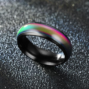 Temperature <b>Ring</b> - Product Image 1