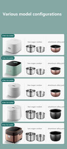 Cuiseur à riz électrique intelligent, Portable, pour le voyage, cuiseur de riz, utilisé dans la maison, dans la voiture, appareil de cuisine, meilleure vente - Product Image 5