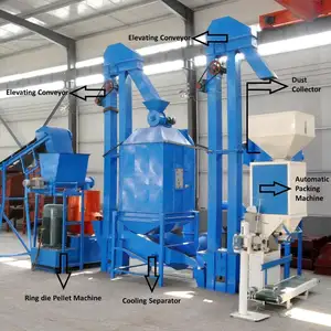 cheap wood pellet production line,pellet mill,pellet machine for sale