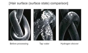 Buder Taiwan Electrolytic Hydrogen <b>Shower</b> Generator Handheld Platinum-coated Titanium <b>Plates</b> Waterproof Lithium-ion Battery Face - Product Image 4