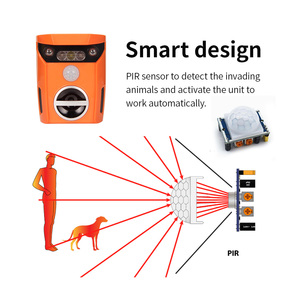 Outdoor Solar Ultraschall Tier Repeller Vogels cheuche Affe Pest Maus Vogel Katze Marder Nagetier <span class=keywords><strong>Chaser</strong></span> Elektronische Hund Abschreckung - Product Image 2