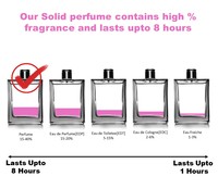 Parfum Solide Fabriqué à Taïwan, Marque Privée, Huile Parfumée en Gros pour Hommes et Femmes, Parfum 10ml Longue Durée, Senteur Boisée
