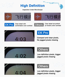 Incell TM EK Pro 핸드폰 LCD for iPhone <span class=keywords><strong>6S</strong></span> 7 8 X XR XS Max 11 12 Pro Max LCD 스크린 디스플레이 교체 디지타이저 어셈블리 - Product Image 3