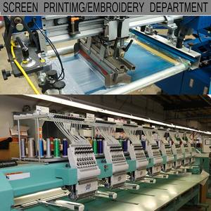 Wholesale Full Sublimation Printed Front and Back <b>Hoodies</b> With Your Own Brand Logo Custom Zipper <b>Hoodies</b> for Men Women - Product Image 6