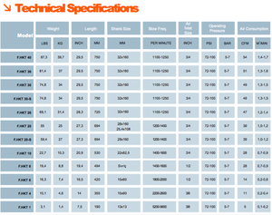 FABU — marteau de course pneumatique silencieux, 34 kg - Product Image 3
